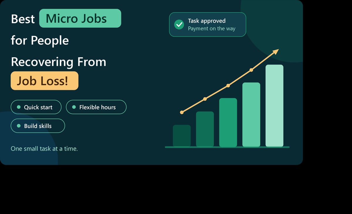 Are You Looking For Side Income Opportunities? Find Out The Best Micro Jobs For People Recovering From Job Loss!